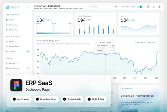 Clarity and Control: Inside the ORBITA ERP Dashboard