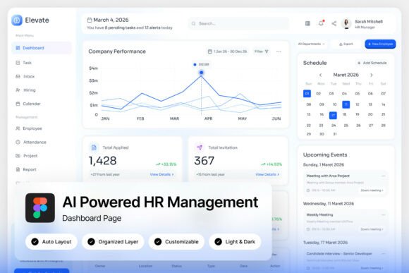 Elevate AI HR Dashboard: A Blueprint for Modern Workforce UI