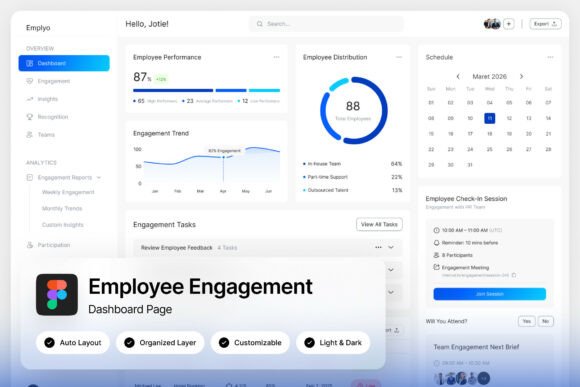 Emplyo: Visualizing Your Team's Pulse with Clarity